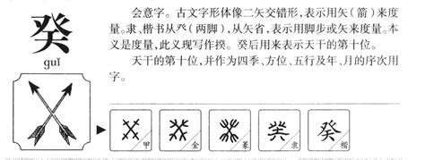 癸的意思|癸